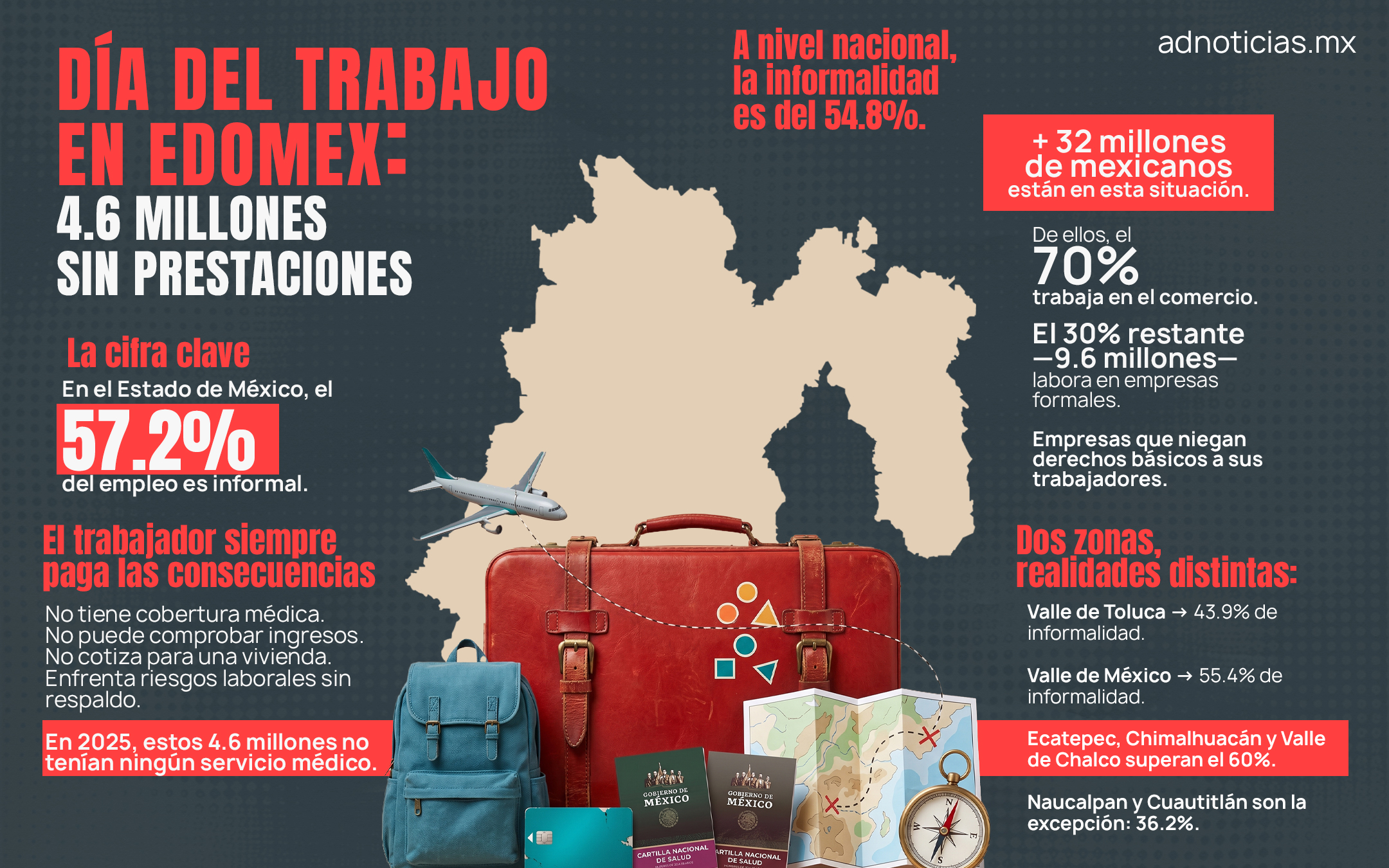WEB Prestaciones edomex