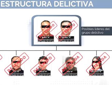 sin titulo 20 32ff4e46 focus 0 0 360 276 s4T9Vg