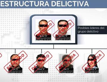 estructura df2323e8 focus 0 0 360 276 X7d2hj