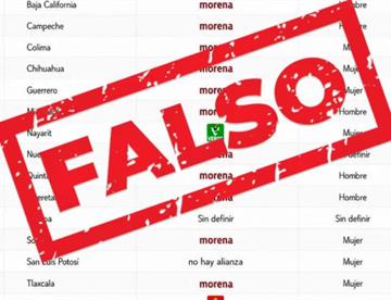 falso 3dc740df focus 0 0 360 276 FYoNgR