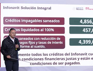 infonavit 71d5ebda focus min0.73 0 360 276 VICvkk