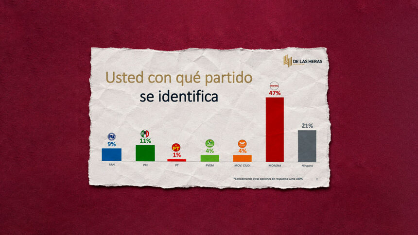 web morena aventaja PR6QuB