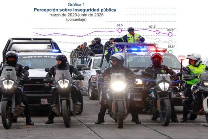 inegi seguridad 06b8xN
