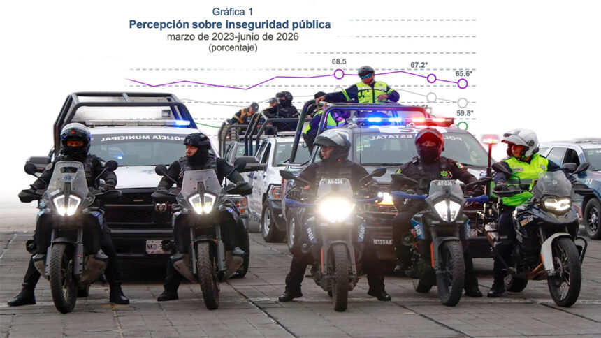 inegi seguridad 06b8xN