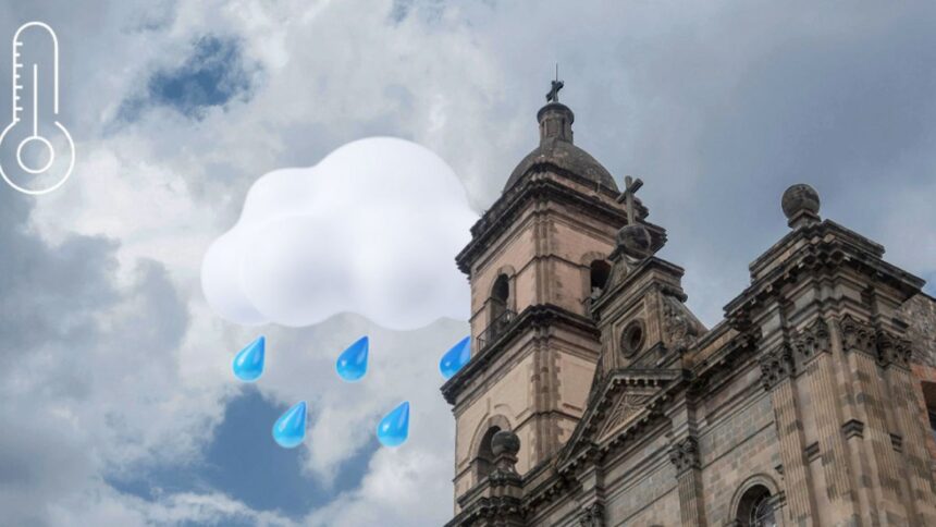 clima woMeAt